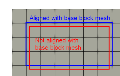 _images/block_mesh_alignment.png